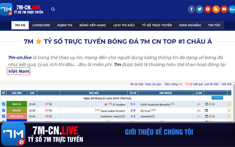 Gioi Thieu Ve Chung Toi Giới thiệu về chúng tôi