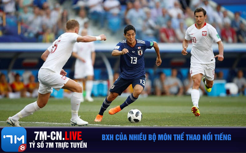Gioi thieu ve chuyen muc lich thi dau 7M Giới thiệu về chuyên mục lịch thi đấu 7M