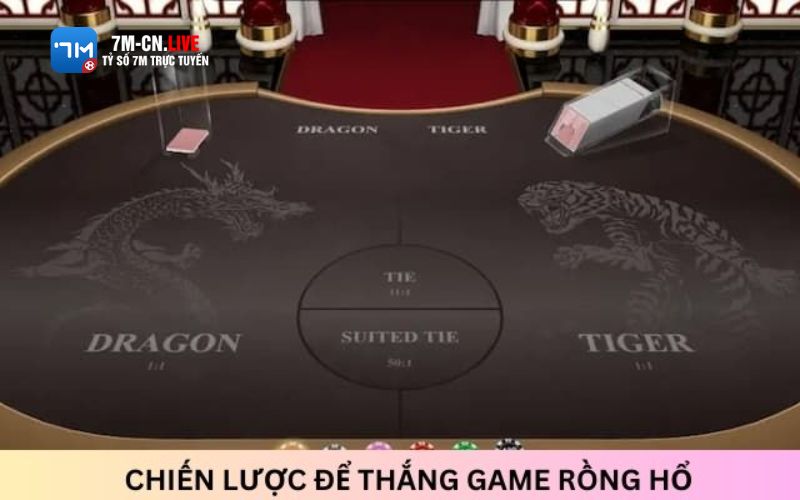 rong ho 2 Các lựa chọn cược trong game Rồng Hổ